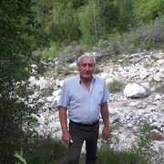 ���������� ������, ���� ������� ����, 61 ���, ������������ ��� ������, ����� � ���������, c�������� ���������