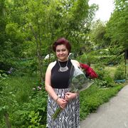 ���������� ������-��-����, ���� ������� �������, 44 ����, ������������ ��� ������, ����� � ���������