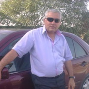 ���������� ����, ���� ������� Etibar69, 55 ���, ������������ ��� ����� � ���������, c�������� ���������