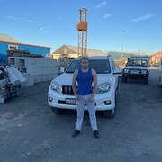 ���������� �������, ���� ������� �������, 27 ���, ������������ ��� ������, ����� � ���������, c�������� ���������