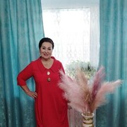 ���������� �������, ���� ������� ������, 65 ���, ������������ ��� ������, ����� � ���������