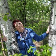 ���������� ���������, ���� ������� �����, 71 ���, ������������ ��� ������, ����� � ���������