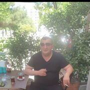 ���������� Sosnowiec, ���� ������� Mahsun, 41 ���, ������������ ��� ������, ����� � ���������