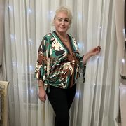 ���������� ������, ���� ������� ��������, 58 ���, ������������ ��� ����� � ���������, c�������� ���������