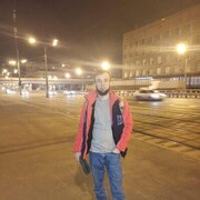 ���������� ������, ���� ������� ������, 29 ���, ������������ ��� ������, ����� � ���������