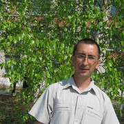  ,   DimariK, 41 ,   