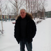 ���������� ��������, ���� ������� �������, 65 ���, ������������ ��� ������, ����� � ���������, c�������� ���������