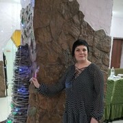 ���������� �����������, ���� ������� �����, 58 ���, ������������ ��� ������, ���������