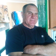 ���������� ��������������, ���� ������� ������, 67 ���, ������������ ��� ������, ����� � ���������, c�������� ���������