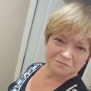 ���������� ������������, ���� ������� Elena, 65 ���, ������������ ��� ������, ����� � ���������