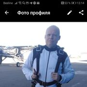 ���������� ���������, ���� ������� �����, 47 ���, ������������ ��� ������, ����� � ���������, c�������� ���������