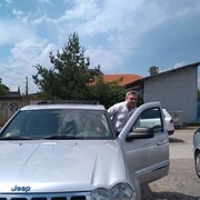 ���������� ������, ���� ������� �������, 41 ���, ������������ ��� ������, ����� � ���������, c�������� ���������