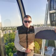 ���������� ��������, ���� ������� �������, 27 ���, ������������ ��� ������, ����� � ���������, c�������� ���������