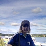 ���������� ������, ���� ������� �������, 55 ���, ������������ ��� ������, ����� � ���������, c�������� ���������