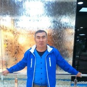 ���������� �����������, ���� ������� 89253138279, 54 ����, ������������ ��� ������, ����� � ���������, c�������� ���������, ���������