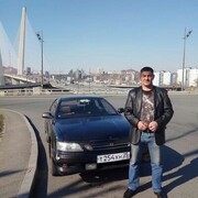  ,   Savva, 56 ,   ,   