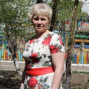 ���������� ������, ���� ������� �������, 50 ���, ������������ ��� ������, ����� � ���������