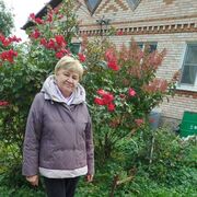 ���������� ������, ���� ������� ������, 58 ���, ������������ ��� ������, ����� � ���������