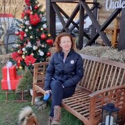 ���������� �����������, ���� ������� �����, 53 ����, ������������ ��� ������, ����� � ���������, c�������� ���������