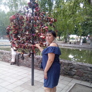 ���������� �������, ���� ������� ��������, 32 ����, ������������ ��� ������, ����� � ���������