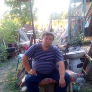 ���������� ������ ��������, ���� ������� �����, 56 ���, ������������ ��� ������, ����� � ���������, c�������� ���������