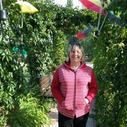 ���������� ��������, ���� ������� ������, 65 ���, ������������ ��� c�������� ���������