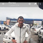 ���������� ������������, ���� ������� ������, 34 ����, ������������ ��� ������, ����� � ���������, c�������� ���������, ���������