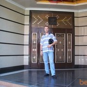 ���������� �������, ���� ������� Nikolay0075, 50 ���, ������������ ��� ������