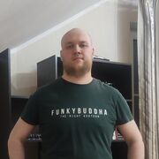 ���������� ������������, ���� ������� ������, 31 ���, ������������ ��� ����� � ���������, c�������� ���������