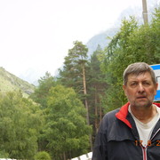 ���������� �����������, ���� ������� �������, 64 ����, ������������ ��� ������, ����� � ���������, ���������