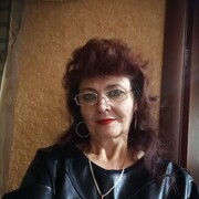 ���������� ������������, ���� ������� �������, 54 ����, ������������ ��� ������, ����� � ���������