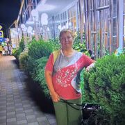 ���������� ������������, ���� ������� �����, 55 ���, ������������ ��� ������, ����� � ���������, c�������� ���������