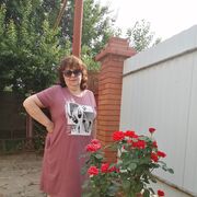 ���������� ������, ������� ��������, 55