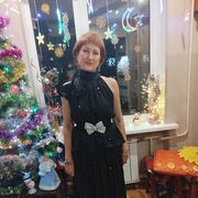 ���������� ����������, ���� ������� �������, 64 ����, ������������ ��� c�������� ���������