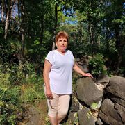 ���������� ������, ���� ������� ������, 61 ���, ������������ ��� ������, ����� � ���������, c�������� ���������, ���������