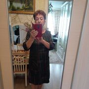 ���������� ����, ���� ������� ������, 65 ���, ������������ ��� ������, ����� � ���������, c�������� ���������