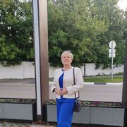 ���������� �������, ���� ������� �����, 55 ���, ������������ ��� ������, ����� � ���������, c�������� ���������