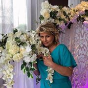 ���������� ������, ���� ������� ������, 55 ���, ������������ ��� ������, ����� � ���������