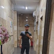 ���������� ���������, ���� ������� �����, 28 ���, ������������ ��� ������, ����� � ���������, c�������� ���������