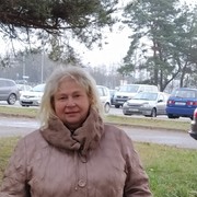 ���������� �������, ���� ������� Anna, 69 ���, ������������ ��� ������, ����� � ���������, c�������� ���������