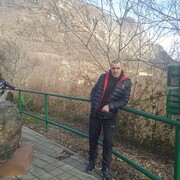 ���������� ������, ���� ������� ������, 45 ���, ������������ ��� ������, ����� � ���������