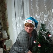 ���������� ������, ���� ������� ����, 55 ���, ������������ ��� ����� � ���������, c�������� ���������