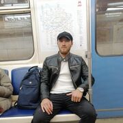 ���������� ������, ���� ������� ���, 28 ���, ������������ ��� ������, ����� � ���������, c�������� ���������