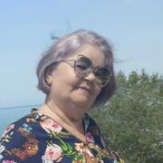 ���������� ����, ���� ������� ������, 60 ���, ������������ ��� ������, ����� � ���������