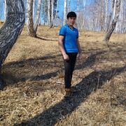 ���������� ������, ���� ������� ���������, 28 ���, ������������ ��� ������, ����� � ���������