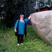 ���������� ���������, ���� ������� �������, 54 ����, ������������ ��� ������, ����� � ���������, c�������� ���������