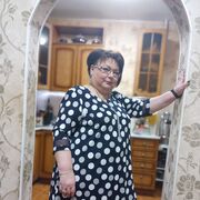 ���������� ���������, ���� ������� �����, 49 ���, ������������ ��� ������, ����� � ���������