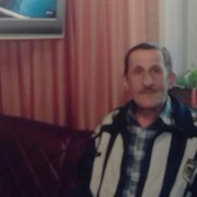 ���������� ���������, ���� ������� Aleks, 67 ���, ������������ ��� ������