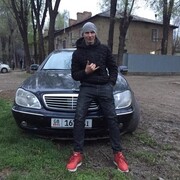 ���������� ������, ���� ������� �������, 28 ���, ������������ ��� ������, ����� � ���������