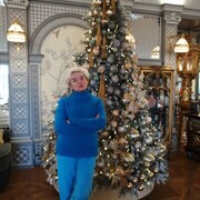 ���������� �����, ���� ������� ������, 58 ���, ������������ ��� ����� � ���������, c�������� ���������